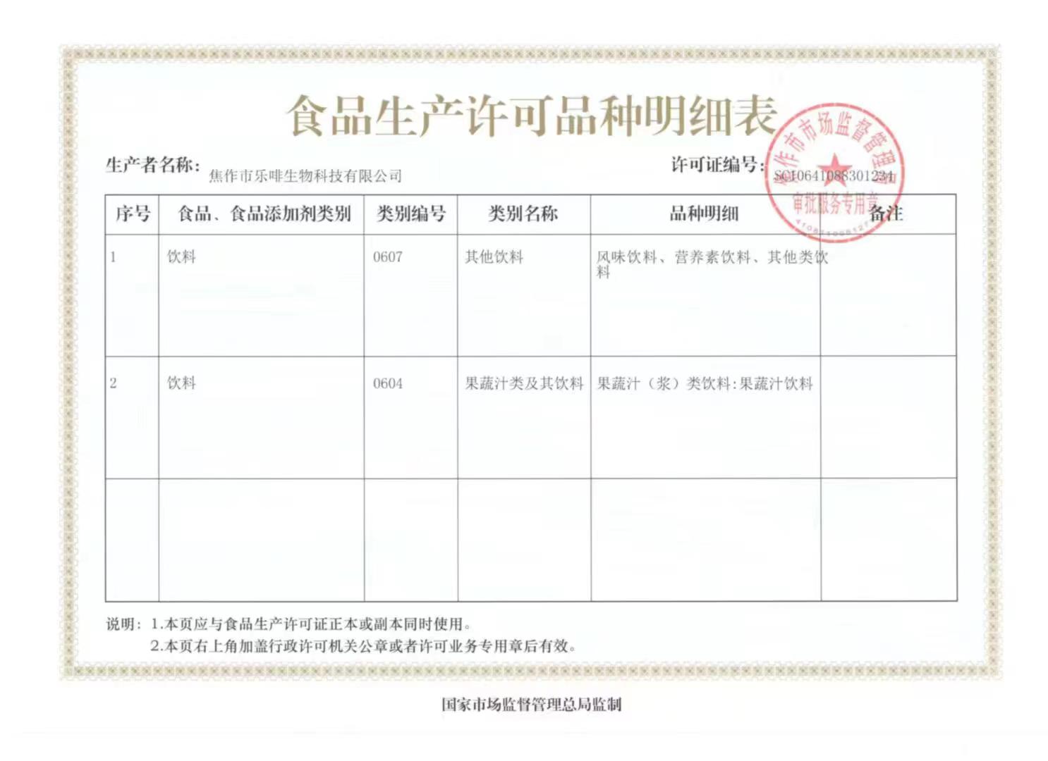 食品生產(chǎn)許可品種明細(xì)表